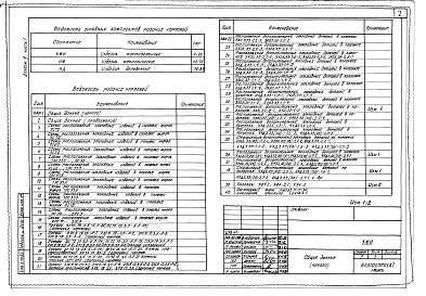 Альбом 5 Часть 1, 2, 3 Изделия заводского изготовления