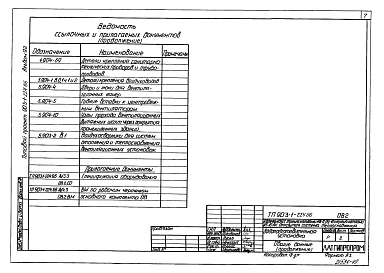Альбом 9.2 Водоподготовительная установка. Отопление и вентиляция.