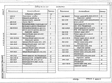 Альбом 3 Строительные изделия