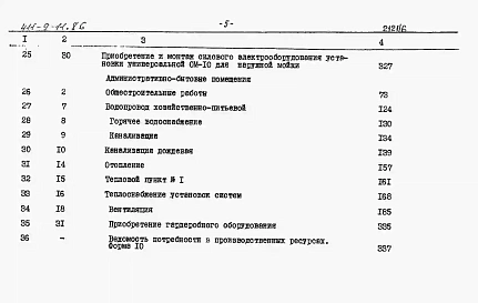Альбом 6  Сметы. Части 1 и 2.      