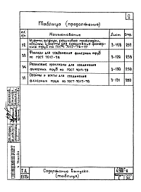 Выпуск 1 Трубы и их соединения