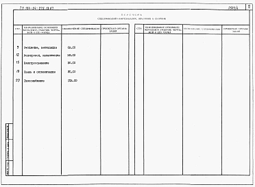 Альбом 5 Спецификации оборудования
