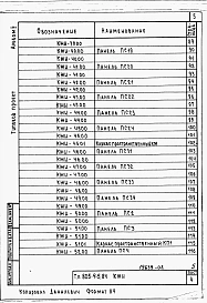 Альбом 2 – Строительные изделия.