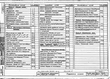 Альбом 1 Архитектурно-строительная, санитарно-техническая и электротехническая части