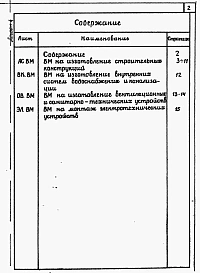Альбом 4 Ведомости потребности в материалах     