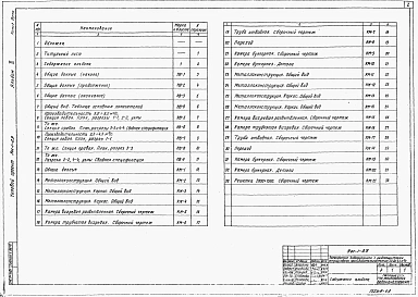 Альбом 3 Водоприемник бетонный в металлической оболочке с двухсторонним приемом воды