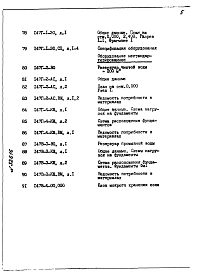 Альбом 2 Рабочие чертежи и документация для производства работ на строительной площадке