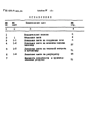 Альбом 4 Сметы