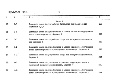 Альбом 4 Сметы. Часть 1