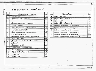 Альбом 1 Пояснительная записка Электротехнические решения      КС Конструкции строительные      ВМ Ведомость потребности в материалах      