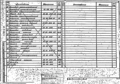 Выпуск 1 Оголовки колодцев предназначенных для водоснабжения оборудуемых насосами типа ЭЦВ