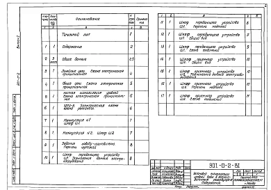 Выпуск 1 Сигнализация до 3 км с применением заводских устройств индивидуального изготовления. Воспроизведение сигналов в отдельном шкафу