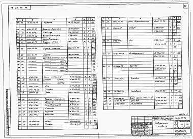 Альбом 6 Механическое оборудование сцены. Часть 1