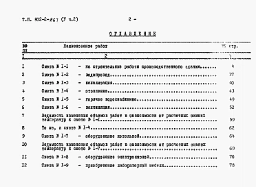 Альбом 5 Сметы. Часть 1. Часть 2     