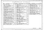 Альбом 9 Вариант с хозяйственно-бытовыми помещениями в подвале главного корпуса блока "Г"