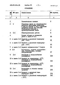 Альбом 7 Сметы.