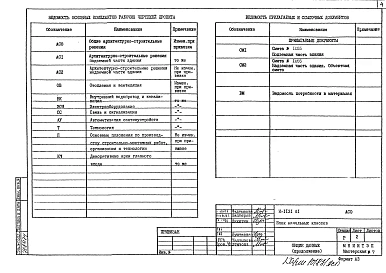 АСО Общие архитектурно-строительные решения