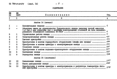 Альбом 14 Сметы (начало)
