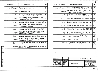 Выпуск 5 Клееные двускатные балки пролетом 9, 12, 15, 18, 21 и 24 с шагом 3 м. Рабочие чертежи 