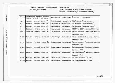 Альбом 4 Спецификации оборудования.      