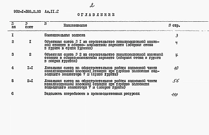 Альбом 11 Сметы. Подземная часть