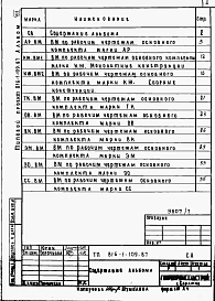 Альбом 7 Ведомости потребности в материалах