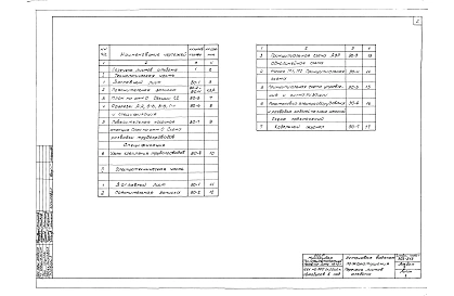 Альбом 4 Чертежи установки водяного пожаротушения.