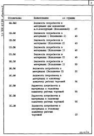 Альбом 13 Ведомости потребности в материалах