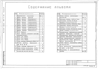 Альбом 2 Отопление, вентиляция