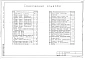 Альбом 2 Отопление, вентиляция