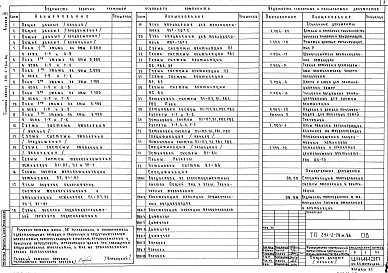 Альбом 3 Чертежи санитарно-технических систем и устройств    