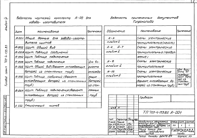 Альбом 4 Чертежи-задания заводу-изготовителю