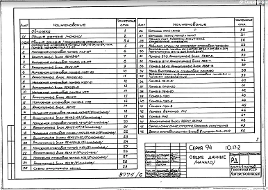 Часть 10 Раздел 10.17-2 Изделия одноэтажных жилых домов