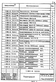 Выпуск 1.83 Материалы для проектирования и объемные элементы шахт пассажирских лифтов с противовесом сзади кабины 