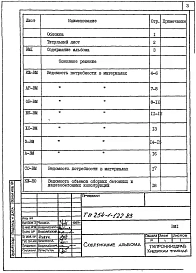 Альбом 6 Ведомости потребности материалов