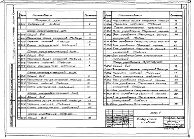 Альбом 5 Часть 1 и 2. Электротехнические чертежи. Автоматизация вентиляционных систем. 