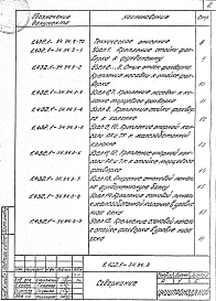 Выпуск 3 Узлы крепления стеновых панелей монтажные. Рабочие чертежи.