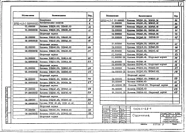 Выпуск 2-1 Колонны. Рабочие чертежи 