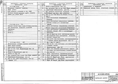 Альбом 6 ОВ Отопление и вентиляция. ВК Внутренние водопровод и канализация. ЭД Электростанция дизельная. ТХ Механизация складского хозяйства. АПТ Установка автоматического пожаротушения.
