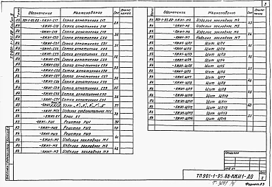 Альбом 4 Строительные изделия. Надземная часть