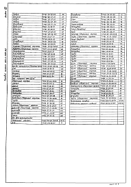 Альбом 8 Конструкторская документация флотатора производительностью 10 куб. м в час