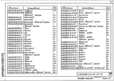 Выпуск 3 Ворота распашные складчатые для проема 4,2х4,2 м. Рабочие чертежи