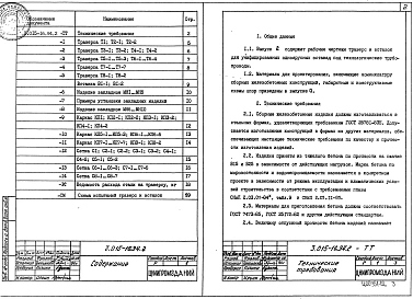 Выпуск 2 Траверсы и вставки сборные железобетонные. Рабочие чертежи