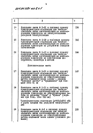 Альбом 8 Трансформаторная подстанция 1х400+1х250кВа.Смета. Ведомости потребности в материалах.Части 1 и 2