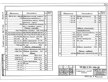 Альбом 3 Изделия
