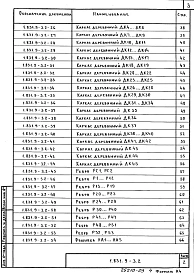 Выпуск 2 Панели на деревянном каркасе и обшивками из асбестоцементных листов, цементно-стружечных и древесноволокнистых плит. Технические условия. Рабочие чертежи