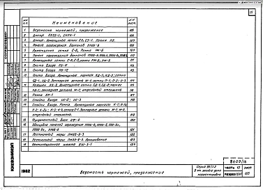 Часть 10 Раздел 10.4-1 Разные бетонные и железобетонные изделия