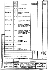 Альбом 9 Прокладка коробов для проводов от печей к помещениям щитов теплового контроля. Рабочая документация
