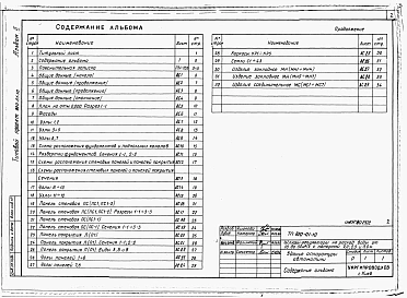Альбом 2 Примененный из 820-01-10 Строительные чертежи здания для размещения аппаратуры автоматики