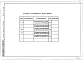 Альбом 1 Часть 4 Спецификация оборудования